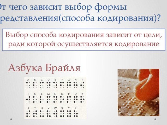 От чего зависит выбор формы представления(способа кодирования)? Выбор способа кодирования зависит от цели, ради которой осуществляется кодирование Азбука Брайля