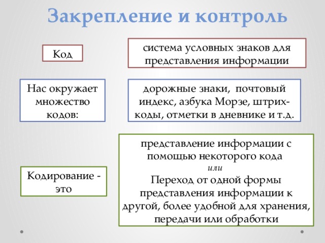 Закрепление и контроль система условных знаков для представления информации Код Нас окружает множество кодов: дорожные знаки, почтовый индекс, азбука Морзе, штрих-коды, отметки в дневнике и т.д. представление информации с помощью некоторого кода или Переход от одной формы представления информации к другой, более удобной для хранения, передачи или обработки Кодирование - это