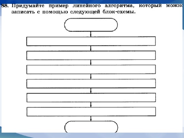 Придумайте пример линейного алгоритма который можно записать с помощью следующей блок схемы