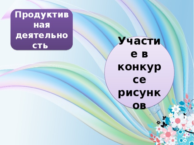 Продуктивная деятельность Участие в конкурсе рисунков  