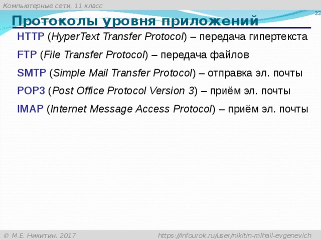 Какой протокол используется для передачи файлов между клиентом и сервером