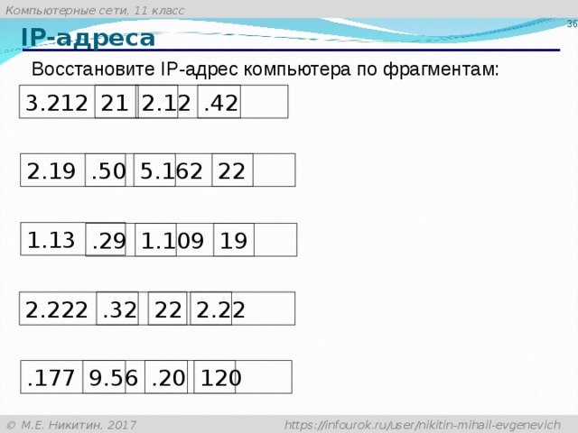 Восстановите url адрес из фрагментов если известно что графический файл находится в папке photo