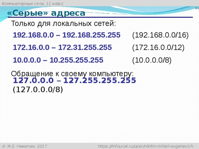 192.168 0.10. 10.0.0.0 – 10.255.255.255 Адреса. 192 168 0 1 255 255 255 0. Сеть 10.0.0.0. 192, 255, 255.