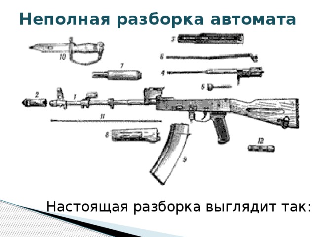 Заполните схему разборка автомата