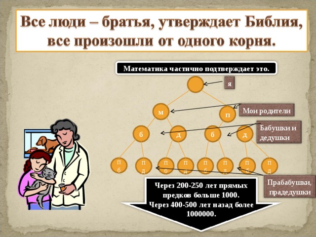 Все люди братья. Почему все люди братья. Человек человеку брат. Все люди братья и сестры.