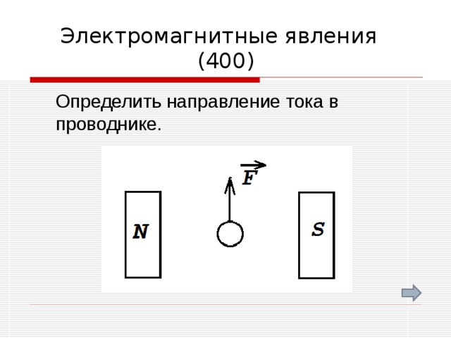 Указать направление тока в проводнике рисунок