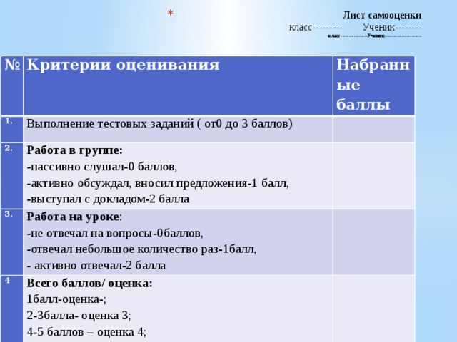 Лист самооценки 3 класс. Лист оценивания на уроке 1 класс. Лист самооценки. Листы для самооценки в начальной школе.