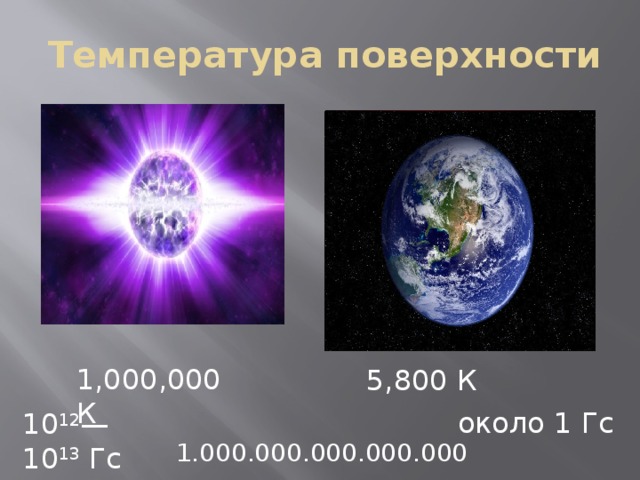 Температура поверхности 1,000,000 К 5,800 К около 1 Гс 10 12 —10 13  Гс    1.000.000.000.000.000 