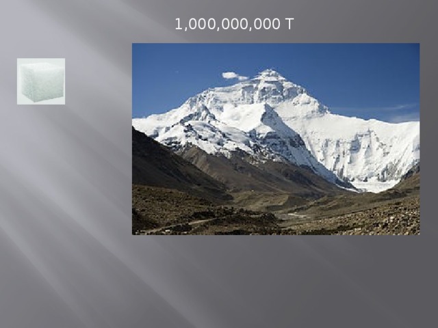 1,000,000,000 Т 