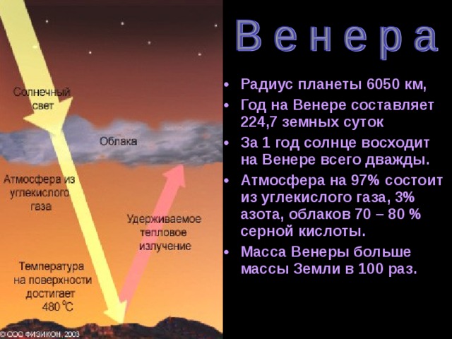 На диаграмме показан состав атмосферы планеты венера на сколько процентов азота меньше