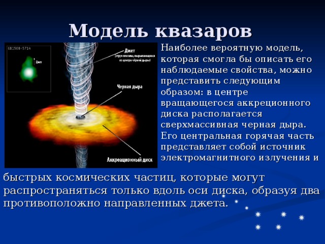 Черные дыры заключение проект