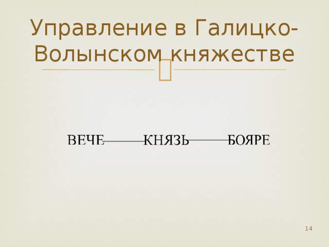 Управление в Галицко-Волынском княжестве  