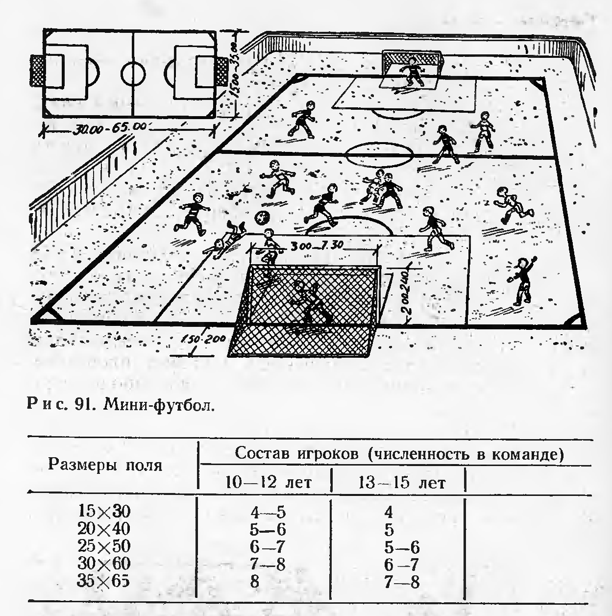 Копилка №4 Малые спортивные игры