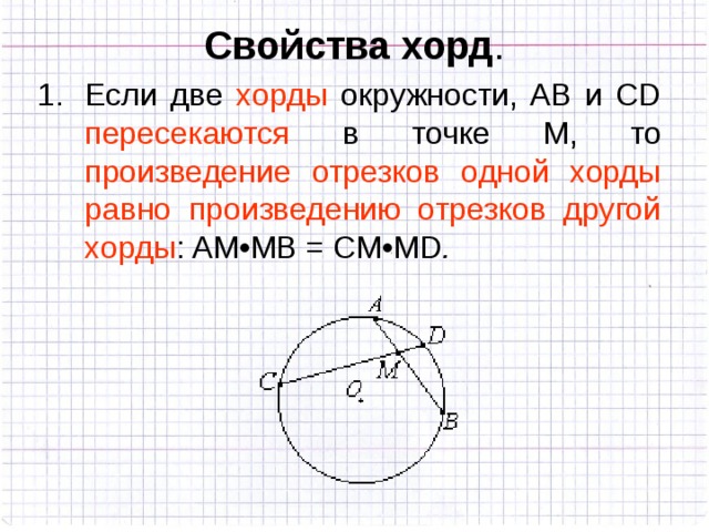 Теорема о хордах