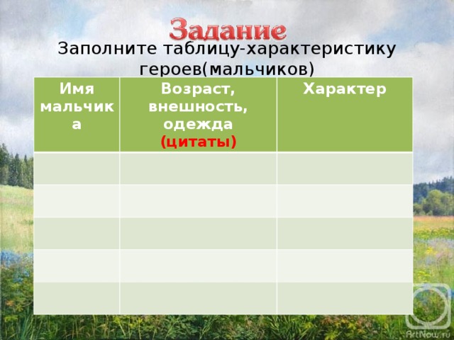 Бежин луг характеристика мальчиков 6 класс. Характеристики персонажей Бежин луг таблица. Таблица по литературе Бежин луг характеристики мальчиков. Описание мальчиков из Бежин луг таблица. Заполненная таблица по рассказу Бежин луг.