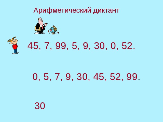 Арифметический диктант 45, 7, 99, 5, 9, 30, 0, 52.   0, 5, 7, 9, 30, 45, 52, 99 . 30 