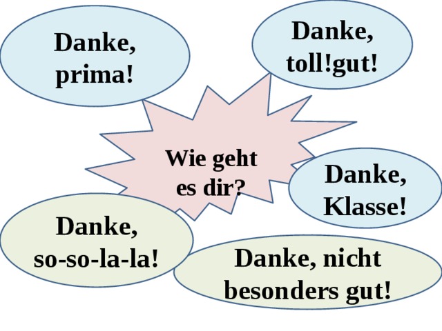 Gibt es die. Gut Danke. Wie geht's перевод с немецкого. Wie geht - Danke, sehr gut ответы. Toll немецкий.