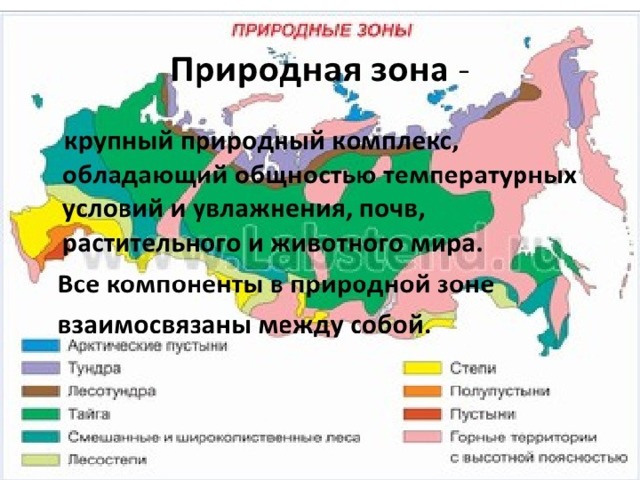 Карта природных зон молдавии