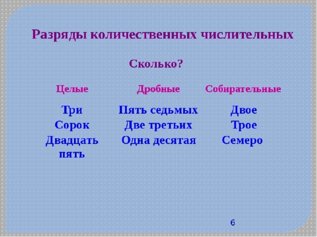 Презентация разряды количественных числительных 6 класс ладыженская