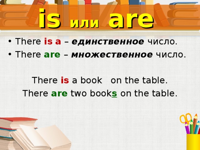 Напиши несколько предложений по образцу используй обороты there is и there