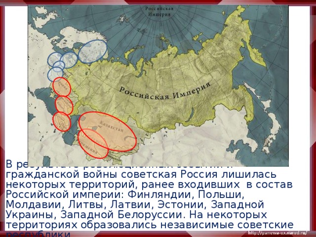 Какие советские республики образовались в годы гражданской войны