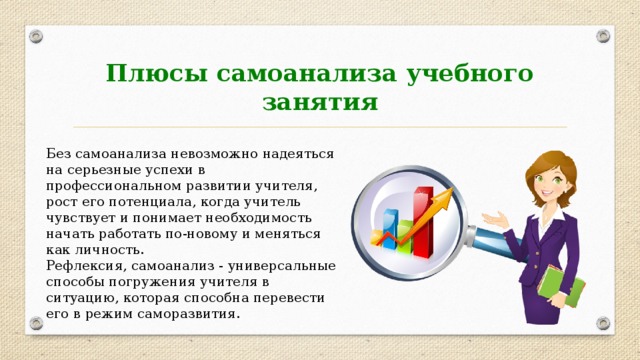 Карта самоанализа учителя