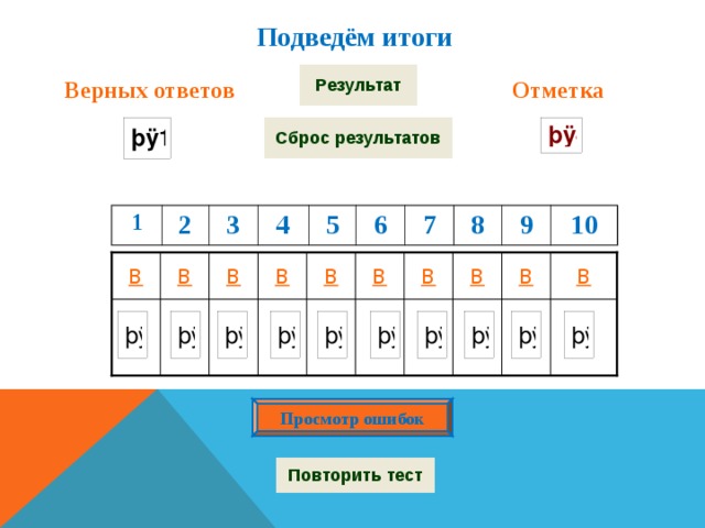 Подведём итоги Верных ответов Отметка 1 2 3 4 5 6 7 8 9 10 в в в в в в в в в в Просмотр ошибок  