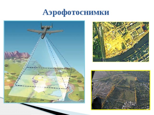 Аэрофотоснимок и план местности