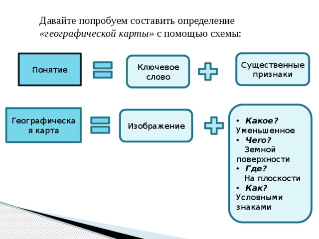 Определить составить. Существенные признаки географической карты. Главные признаки понятия географическая карта. Признаки географических карт. Определение географической карты с помощью схемы.