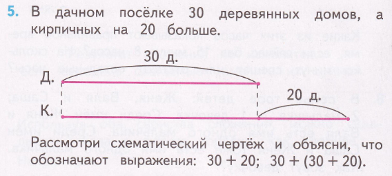 Решено)Урок 34 Часть 2 ГДЗ Петерсон 4 класс по математике (учебник 2023)