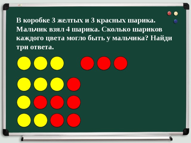 В коробке 3 желтых и 3 красных шарика. Мальчик взял 4 шарика. Сколько шариков каждого цвета могло быть у мальчика? Найди три ответа. 