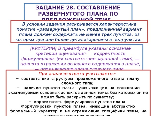 Составить развернутый план ответа на тему государство план должен содержать не менее 3 х пунктов