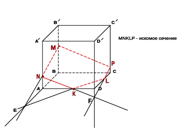 Искомый. Искомое сечение Куба. Сечение Куба гиперплоскостью. Искомое сечение в 6 угольнике. Из сколько точек может состоять сечение Куба.