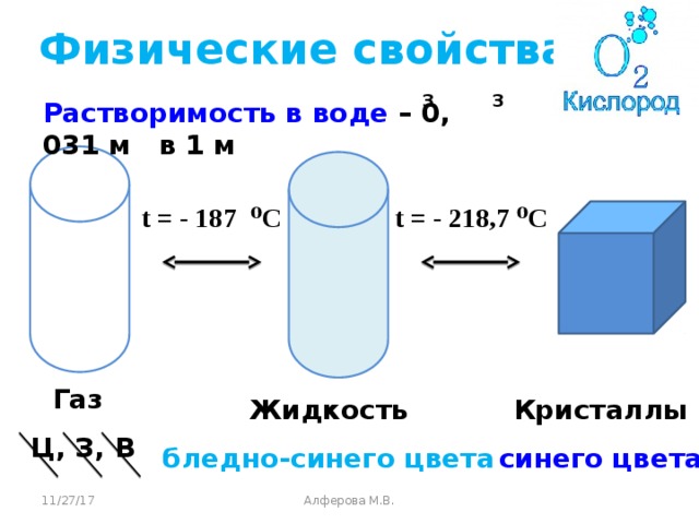 Физические свойства 3 3 Растворимость в воде – 0, 031 м в 1 м t = - 187 ⁰C t = - 218,7 ⁰C Газ Ц, З, В Жидкость Кристаллы синего цвета бледно-синего цвета 11/27/17 Алферова М.В.