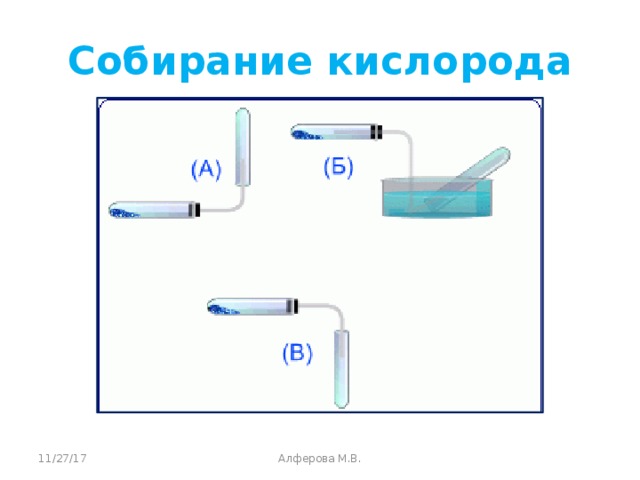 Получение и собирание кислорода химия 8 класс. Прибор для сбора кислорода. Собирание кислорода. Способы сбора кислорода. Способ собирания газа кислорода.