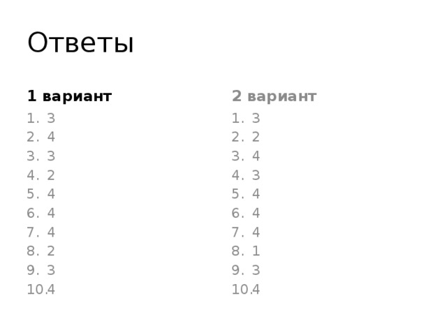 Ответы 1 вариант 2 вариант 3 4 3 2 4 4 4 2 3 4 3 2 4 3 4 4 4 1 3 4 