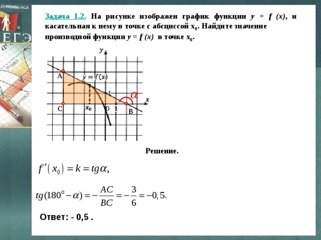Задача 1.2. На рисунке изображен график функции y = f (x) , и касательная к нему в точке с абсциссой х 0 . Найдите значение производной функции y = f (x) в точке х 0 . А С В Решение. Ответ: - 0,5 . 