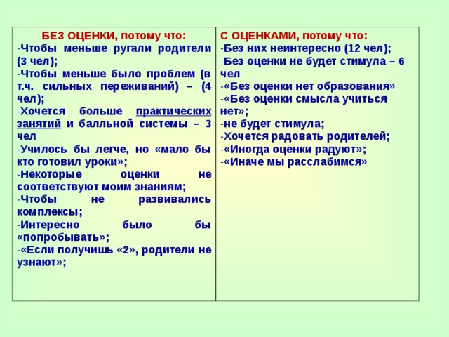 Молитва чтобы не ругали родители и не отбирали телефон