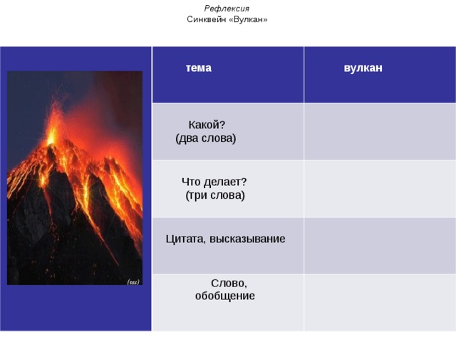 Рефлексия Синквейн «Вулкан»    тема   вулкан  Какой?  (два слова)  Что делает?  (три слова)  Цитата, высказывание  Слово,  обобщение 