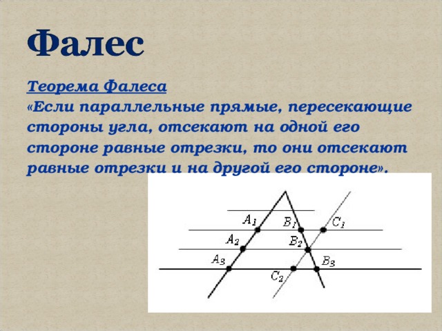 Теорема фалеса рисунок