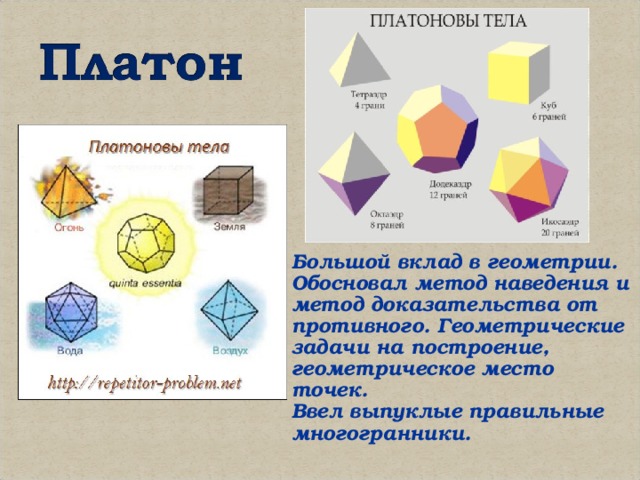 Проект по математике платоновы тела