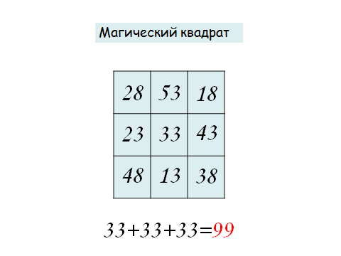 Заполни пустые клетки магического квадрата 3 класс