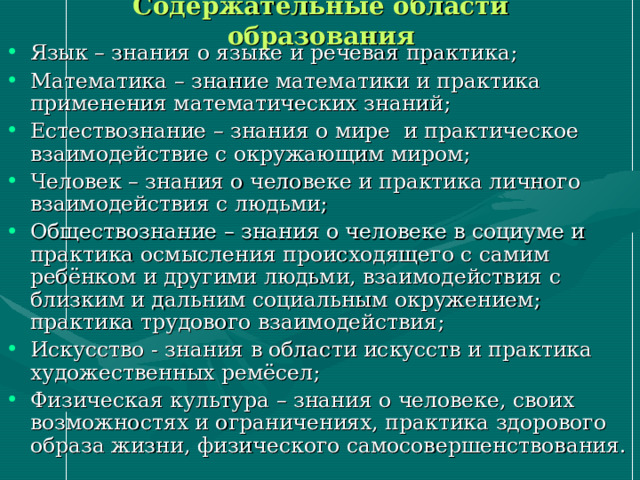 Содержательные области образования Язык – знания о языке и речевая практика; Математика – знание математики и практика применения математических знаний; Естествознание – знания о мире и практическое взаимодействие с окружающим миром; Человек – знания о человеке и практика личного взаимодействия с людьми; Обществознание – знания о человеке в социуме и практика осмысления происходящего с самим ребёнком и другими людьми, взаимодействия с близким и дальним социальным окружением; практика трудового взаимодействия; Искусство - знания в области искусств и практика художественных ремёсел; Физическая культура – знания о человеке, своих возможностях и ограничениях, практика здорового образа жизни, физического самосовершенствования. 