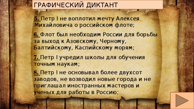 Презентация жизнь отечеству честь никому 4 класс перспектива