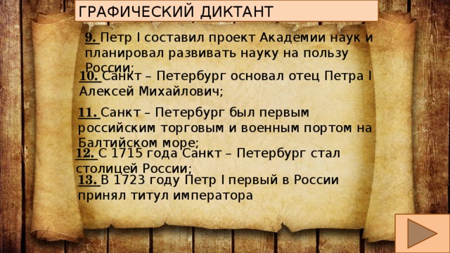 Тест по теме жизнь отечеству честь никому. Окружающий мир 4 класс перспектива жизнь Отечеству честь никому. Жизнь Отечеству честь никому краткий пересказ. План жизнь Отечеству честь никому.