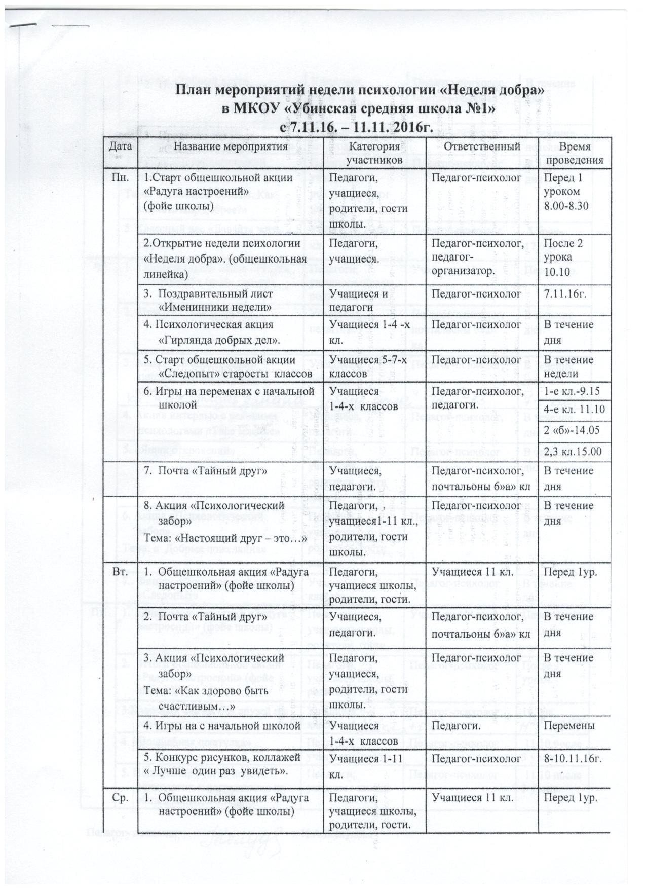 План недели психологии в школе