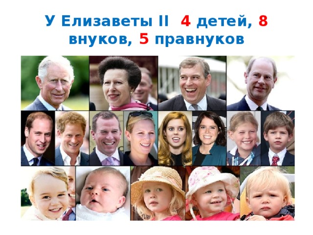 У Елизаветы II 4 детей, 8 внуков, 5 правнуков 