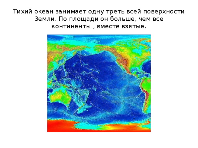 Какую часть занимает океан