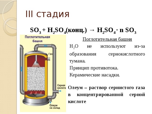 Почему прибор изображенный на другом рисунке не может быть использован для получения оксида серы 4