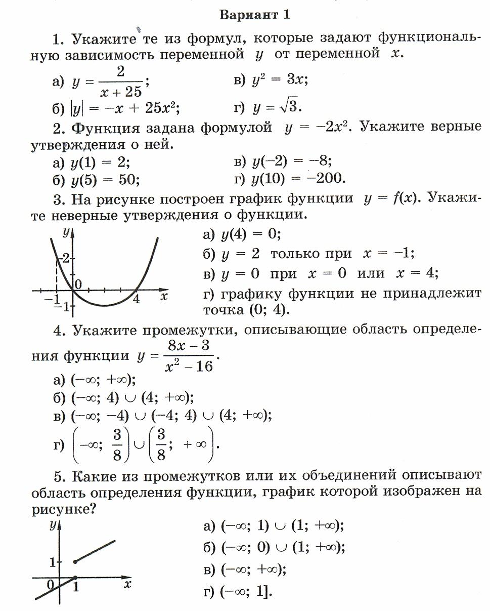 Контрольная работа по теме функции